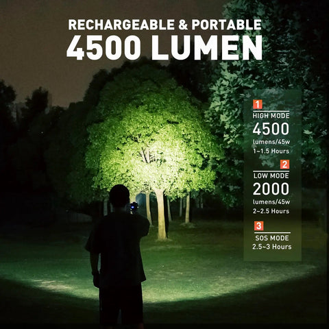 Person using Rechargeable Handheld Spotlight With Up To 4500 Lumens, IP67 Waterproof Marine Grade LED Searchlight in a park at night