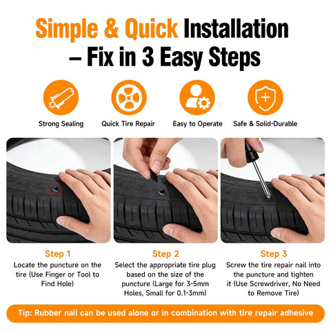 All In One Screw Type Tire Repair Kit With 60 Durable Plugs And Screwdriver, steps for fixing a tire puncture, close-up view