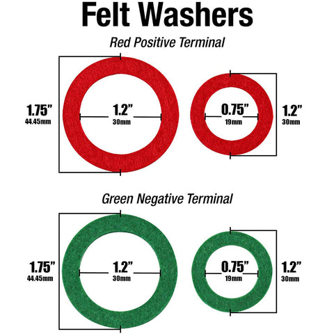 Color Coded Battery Terminal Clamps With Quick Release Connectors And Anti Corrosion Felt Washers For RVs Cars Trucks Boats Caravans Durable Lead Construction For Strong Conductivity And Voltage Drop Includes Nuts And Screws For Easy Mounting 1 Pair red and green felt washers dimensions diagram.