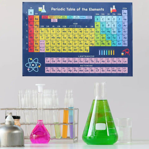 Periodic Table Of Elements Poster Set 2 Pieces 40x60cm Classroom Educational Must Have Chart with laboratory flasks below