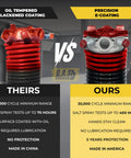 Comparison of left side garage door torsion spring coatings: oil tempered vs precision E-coating, highlighting durability and protection