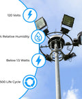 Outdoor lighting pole with floodlights and Weatherproof No Brainer Dusk To Dawn Photoelectric Sensor Switch specifications overlay.