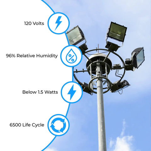 Outdoor lighting pole with floodlights and Weatherproof No Brainer Dusk To Dawn Photoelectric Sensor Switch specifications overlay.