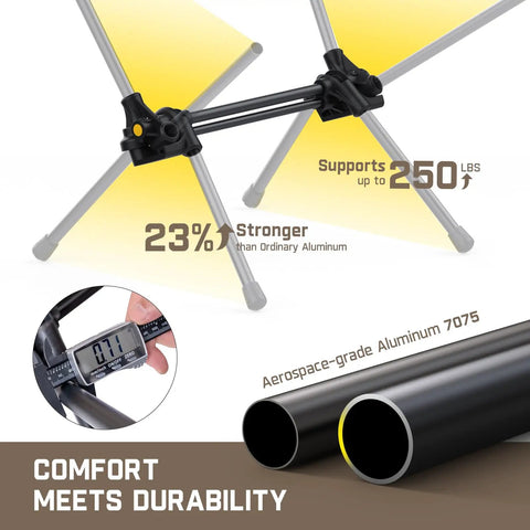 Zeta L8 Max Camping Chair frame detail, supporting 250 lbs, 23% stronger aluminum, lightweight and durable for outdoor use