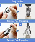2026 New Pipe Tapping And Threading Tool For PVC Pipes One Half Three Quarter And One Inch Sizes Pro Grade Carbon Steel Dual Function Internal And External Threader in use, step-by-step process