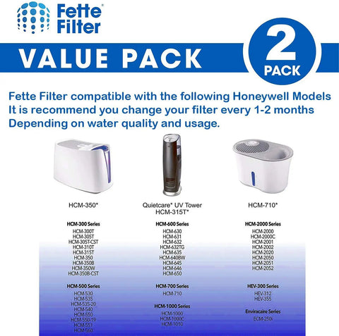 Two Pack Premium Humidifier Wicking Filter For Select HCM Series Cool Mist Humidifiers Replacement Filter Compatible With HCM300T HCM305T HCM310T HCM350 And More Easy Fit Durable Performance Great Moisture Control