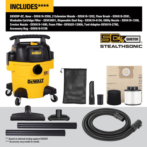 Heavy Duty Silent Beast Mode Five Gallon Wet Dry Shop Vacuum With Stealth Sonic Tech, accessories and tools displayed.