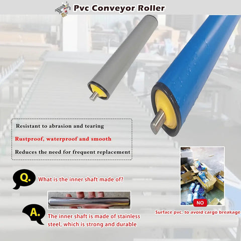 Heavy Duty Unpowered Steel Roller Set For Factories And Warehouses Easy Install Spring Loaded Conveyor Guide Rollers showing PVC rollers, gray and blue, for industrial use.