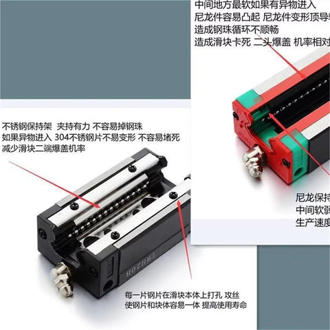 Pro Grade Linear Guide Rail Slider For CNC Machines And Automation TRS Series TRS15 TRS20 TRS25 TRS30 EGH15 20 25 30 EGW Bearing