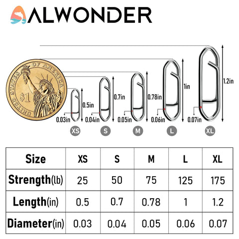Power Speed Clips for Fishing High Strength Stainless Steel Quick Change Lure Connectors size chart with XS to XL dimensions.