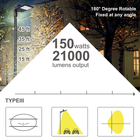 Diagram of Beefy 150W LED Parking Lot Light 21000LM 140lm/W With Dusk-to-Dawn Photocell features and light distribution.