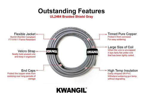 10C 18AWG Shielded Cable Wire UL2464 For CNC Machines And VFD Spindle, detailed image showing gray flexible jacket and features.