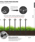 Installation diagram of Low Voltage Pathway Lights 6 Pack Outdoor Landscape Lighting 12V 10W 2700K Warm White