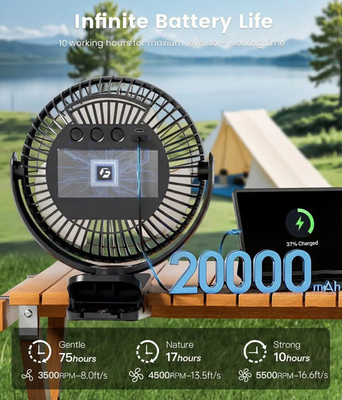 Clip On 8 Inch Portable Fan With 20000mAh Battery Rechargeable USB Desk Personal Fan in outdoor setting with camping gear
