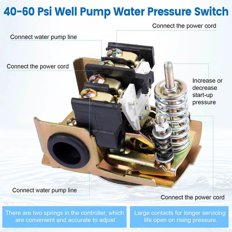 Well Pump Pressure Switch 40 To 60 Psi With Adjustable Differential And 1/4 Inch NPT Female Fittings close-up showing spring mechanism.