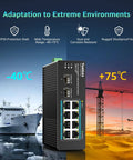 Industrial 10 Port PoE Switch with Eight PoE Ports 240W Total Power, 120W Adapter, Two Gigabit Uplinks, SFP Ports, Unmanaged Design