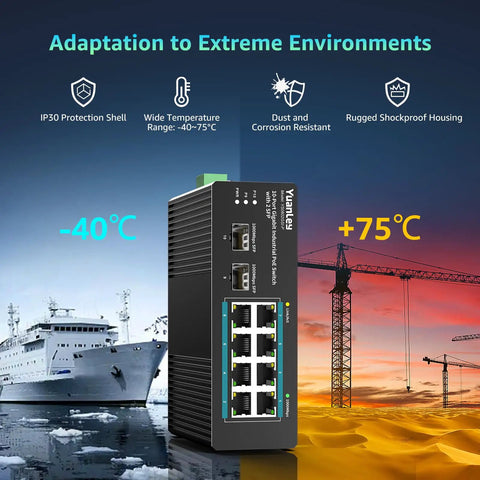 Industrial 10 Port PoE Switch with Eight PoE Ports 240W Total Power, 120W Adapter, Two Gigabit Uplinks, SFP Ports, Unmanaged Design