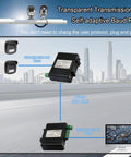 Industrial Serial To Fiber Converter With RS232 RS485 RS422 Bi Directional Optical Modem For SC 1310nm Single Mode Fiber Up To 20 Kilometers DC 12 To 48 Volt Input All In One Serial Ports For Quick Data Link No Fuss Setup.
