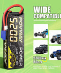 2 Pack 7.4V 5200mAh 80C LiPo Battery With EC3 Plug Hard Case For 1/8 And 1/10 Scale RC Cars Trucks Buggies Truggies Drones Airplanes UAVs displayed on green background with RC vehicles illustrations