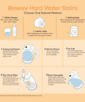 Infographic showing methods to remove hard water stains using vinegar, lemon juice, or baking soda with illustrative steps.