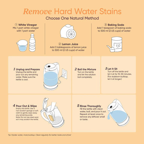 Infographic showing methods to remove hard water stains using vinegar, lemon juice, or baking soda with illustrative steps.