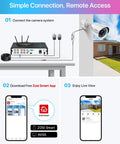 Diagram showing setup of All In One Outdoor And Indoor 8 Channel Home Security System with app for remote access and live view
