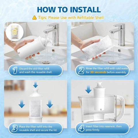 How to install Six Replacement Filters For Refillable Water Filtration System in reusable shell with easy steps.