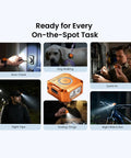 Collage showing SE1 Keychain Flashlight Compact 300 Lumen EDC Light with various uses like door check, dog walking, and night riding.
