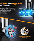 Electric Meat Grinder With Stainless Steel Sausage Stuffer Kit showcasing sharp blades and installation details, 2000W Max