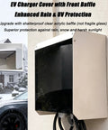 Heavy Duty EV Charger Cover Wall Mount Weatherproof Shield Rust Proof Metal Enclosure protecting against rain and snow.