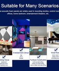 Various acoustic foam panel applications in home studios, entertainment venues, and meeting rooms with Top Shelf 16 Pack Acoustic Foam Wedges And Corner Blocks For Professional Sound Dampening Home Studio Treatment Ultra Rock Solid High Density Noise Control Panels.