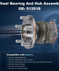 Rear Wheel Bearing Hub Assembly For Subaru Crosstrek Impreza Forester And XV Crosstrek With Five Lug And ABS OEM Quality Replacement Hub For 2012 To 2021 Models Easy Install Plug And Play shown with specifications and compatibility.