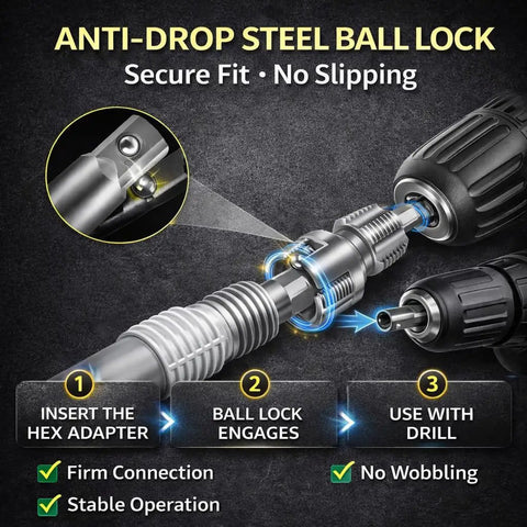 Heavy Duty 4 In 1 Water Pipe Threader Tool For Pvc And Copper Pipes showing anti-drop steel ball lock mechanism for secure fit.