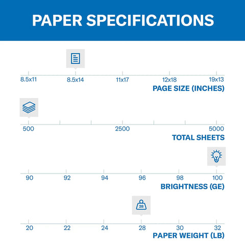 Paper specifications chart for Premium Color Copy Paper 28 Pound 8.5 By 14 Copy Paper Ream 500 Sheets 100 Bright Ideal For Design Proposals