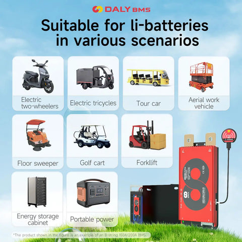 Pro Grade Heavy Duty Smart Battery Management System With Bluetooth Sync For Li Ion Power Packs 20S 72V 150A in various electric vehicle applications.