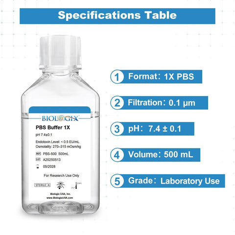 Phosphate Buffered Saline Solution PBS Buffer 1X Sterile 0.1 Micron Filtered 500 mL For Rock Solid Lab Performance In Sample Washing Buffer Exchange And General Solution Preparation, 500 mL bottle