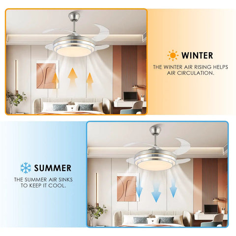 Slick Retractable Blades Ceiling Fan With Lights Remote Control For Bedroom Living Room Office Kitchen Dining 42 Inch Noiseless DC Motor Nickel Finish With Energy Saving Design in winter and summer modes.