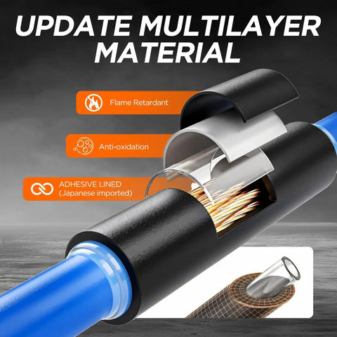 Cross-sectional view of multilayer 10 Size 4 To 1 Heat Shrink Tubing Roll Kit 70.5 Ft Total Dual Wall Marine Grade Waterproof With Adhesive Lined