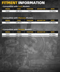 Fitment information chart for Ford Escape 2001-2012, Mazda Tribute 2001-2006 and 2008-2011, Mercury Mariner 2005-2011 models
