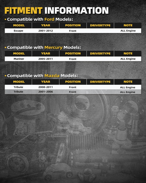 Fitment information chart for Ford Escape 2001-2012, Mazda Tribute 2001-2006 and 2008-2011, Mercury Mariner 2005-2011 models