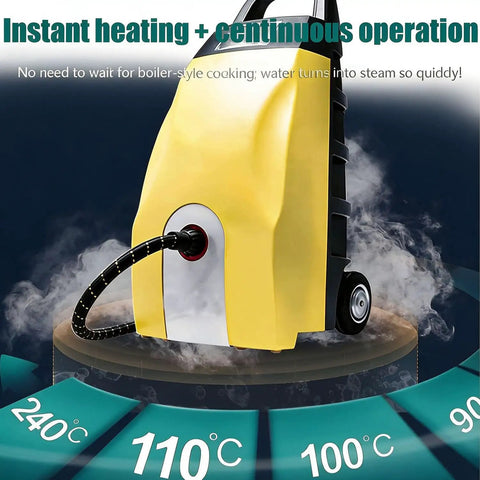 Quick Heat Up Yellow Steam Cleaner With Full Attachments For Multi-Spot Use 3000 Watt High Power Motor delivers instant steam.