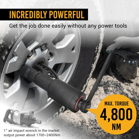 Heavy-Duty 11-Piece 1 Drive Torque Multiplier Wrench Set With 1:64 Ratio Delivers Up To 4800 Nm used on truck wheel lug nut