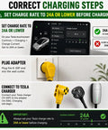 Correct charging steps for Rock Solid Nema 6-30P To 14-50R Ev Charger Adapter With 24 Amp Max for EV home charging.
