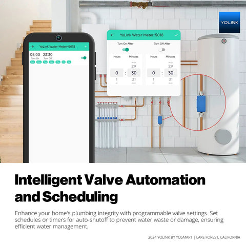 FlowSmart All-In-One Smart Water Meter With Auto Shutoff and scheduling display, showing real-time leak detection and controls.