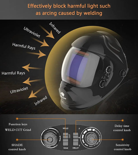 Auto Darkening Welding Helmet With External Adjustable Large Viewing Screen True Color 4C Lens 4 Arc Sensors Wide Shade Range For Welding And Grinding Easy On The Go Safety Mask And Hood
