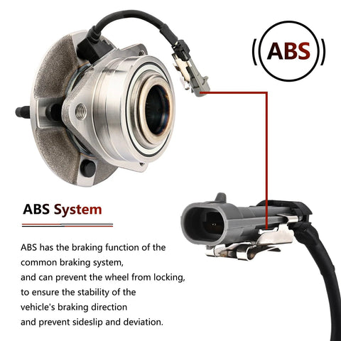 Front Wheel Bearing And Hub Assembly For 2005-2006 Chevy Equinox, 2006 Pontiac Torrent, And 2002-2007 Saturn Vue 5 Lug With ABS Sensor