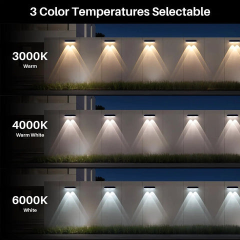 Heavy Duty Solar Wall Lights Outdoor Waterproof For Fence Or Mailbox Or Address Sign Offering Three Light Modes With Warm Daylight And Cool White Colors Using Wide Angle Focus Lens Delivering Kickass Yard Illumination showcasing 3 color temperature options on a wall.