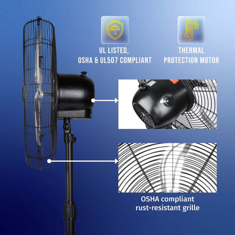 High Velocity 20 Inch Oscillating Pedestal Fan For Industrial Use 3 Speed One Sixth HP Six Point Six Feet Cord UL Listed Rust Resistant Aluminum Blades