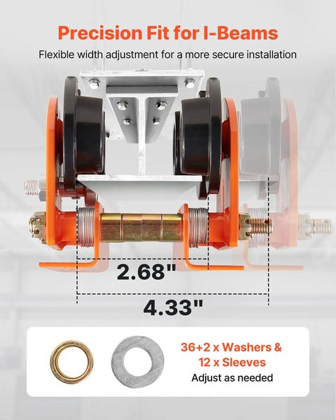 Beefy Electric Hoist Trolley Kit, 1100 Lb Capacity, adjustable beam width 2.68-4.33 inches, showing precision fit for I-beams.