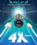 MFi Certified 38W Dual Port Car Charger With USB C Turbo Fast Charge showing ports and two accompanying cables.